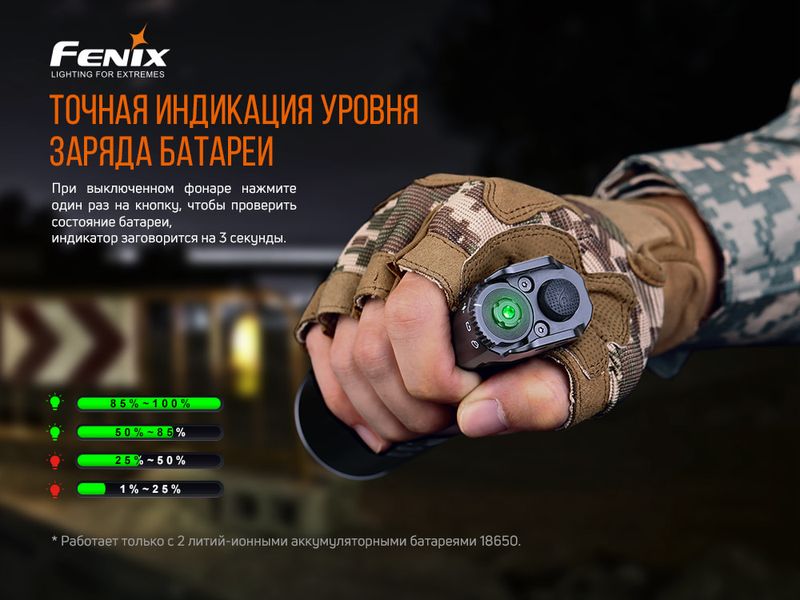 Ліхтар ручний Fenix TK35UE V2.0 TK35UEV20 фото