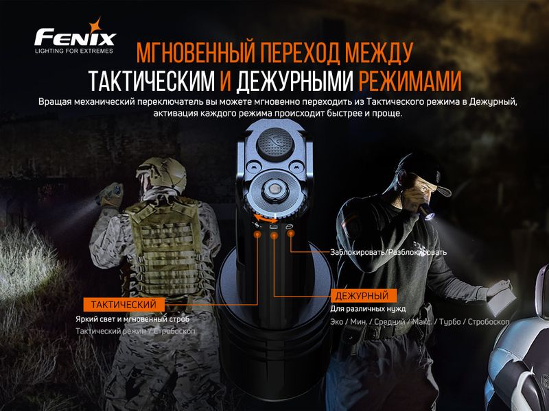 Ліхтар ручний Fenix TK35UE V2.0 TK35UEV20 фото