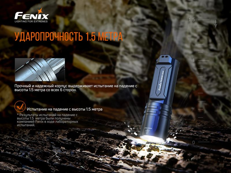 Ліхтар ручний Fenix TK35UE V2.0 TK35UEV20 фото