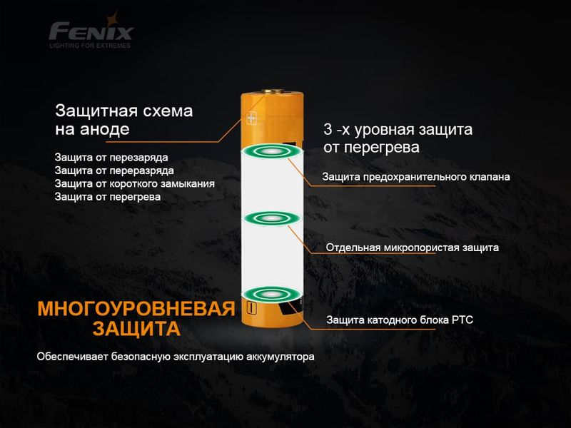 Акумулятор 21700 Fenix (4000 mAh) ARB-L21-4000P фото