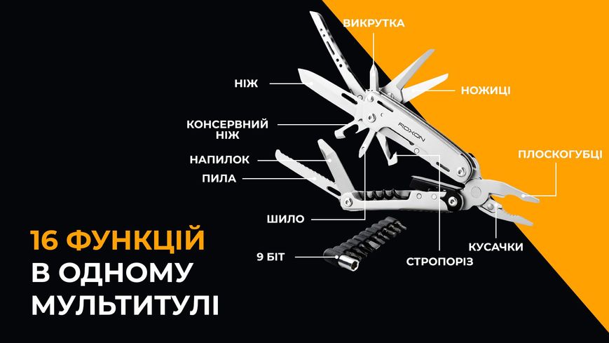 Мультитул Roxon Storm S801S S801S фото