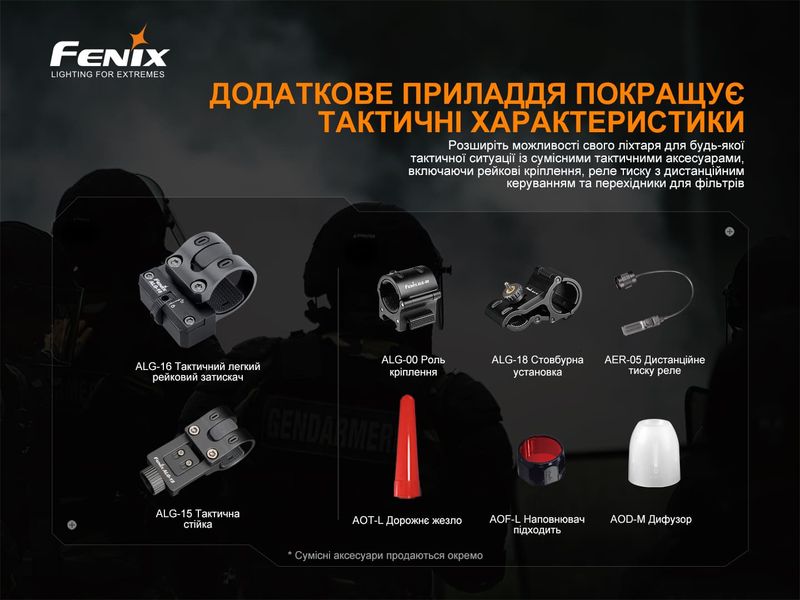 Ліхтар ручний Fenix TK22TAC TK22TAC фото