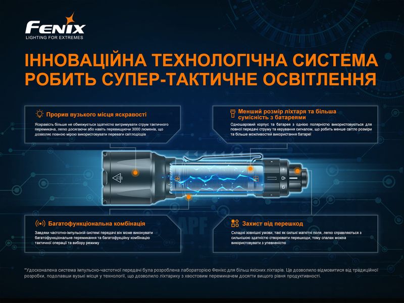 Ліхтар ручний Fenix TK22TAC TK22TAC фото