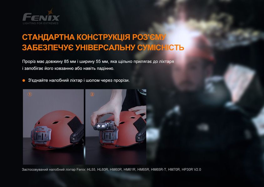 Кріплення на шолом для налобних ліхтарів Fenix ALG-04 ALG-04 фото