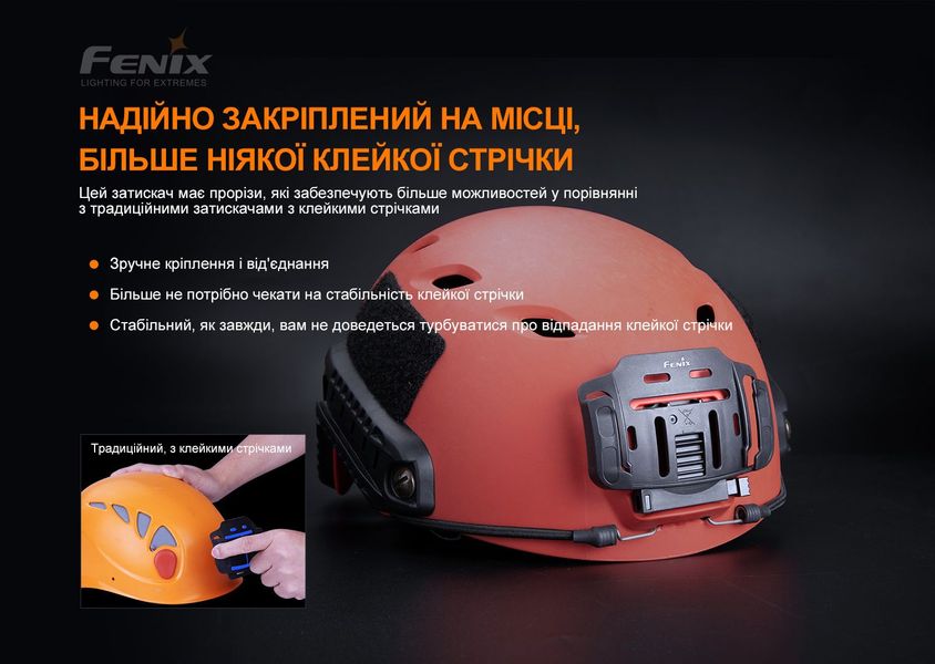 Кріплення на шолом для налобних ліхтарів Fenix ALG-04 ALG-04 фото