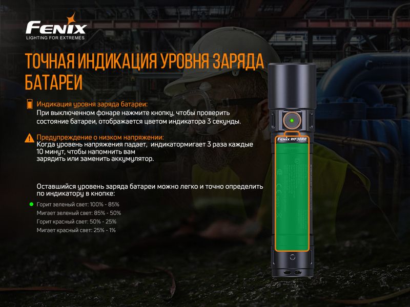 Ліхтар ручний вибухобезпечний Fenix WF30RE WF30RE фото