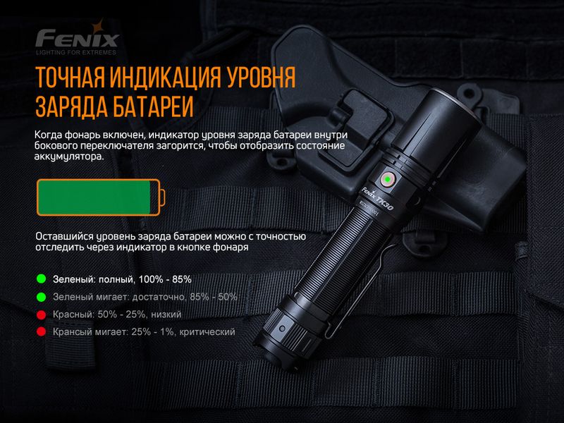 Ліхтар ручний лазерний Fenix TK30 Laser TK30L фото