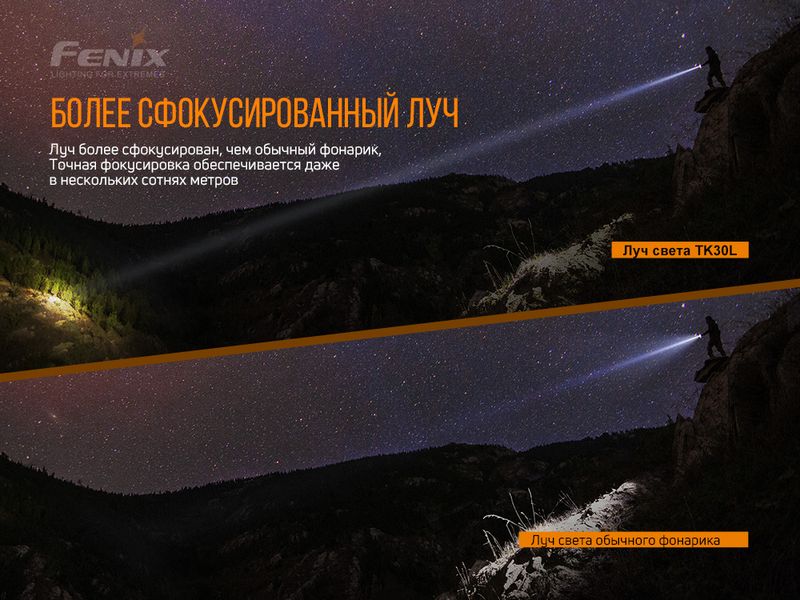 Ліхтар ручний лазерний Fenix TK30 Laser TK30L фото