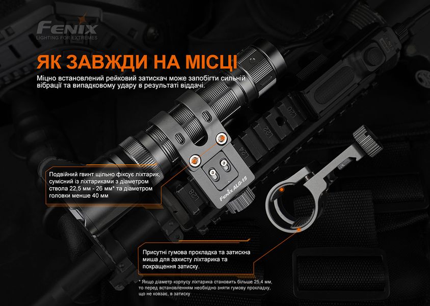 Кріплення на зброю для тактичних ліхтарів Fenix ALG-15 ALG-15 фото