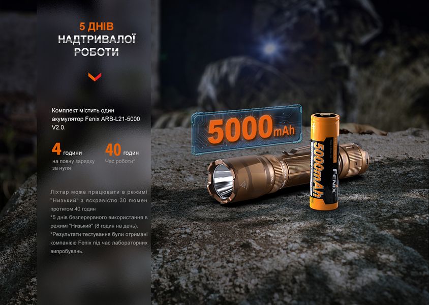 Ліхтар тактичний Fenix TK20R UE, сірий TK20RUEgrey фото