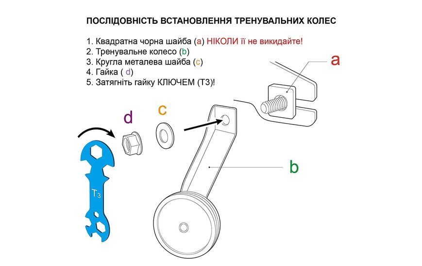 Велосипед RoyalBaby SPACE PORT 16", OFFICIAL UA, бірюзовий RB16-31-green фото