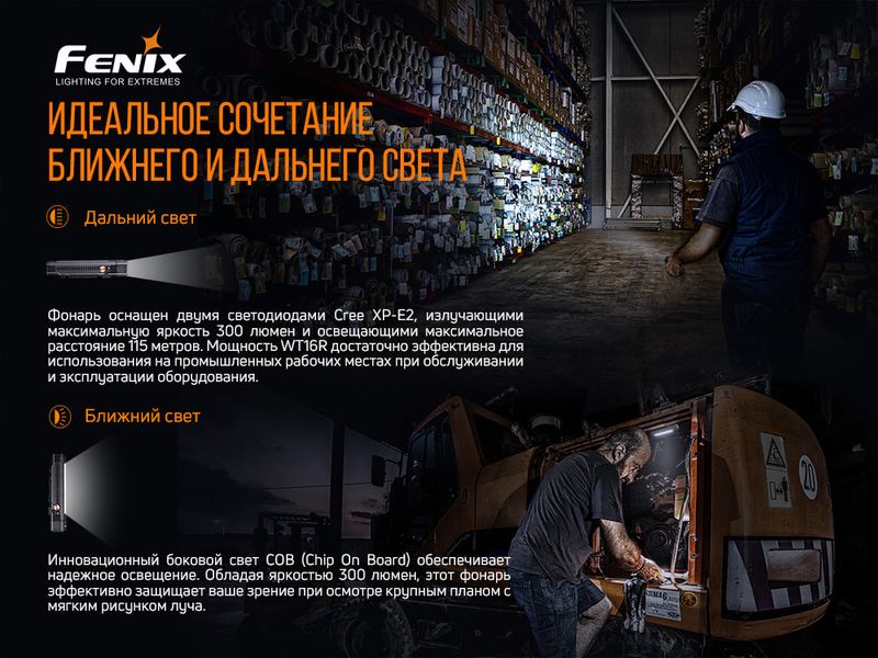 Мультиліхтар Fenix WT16R WT16R фото