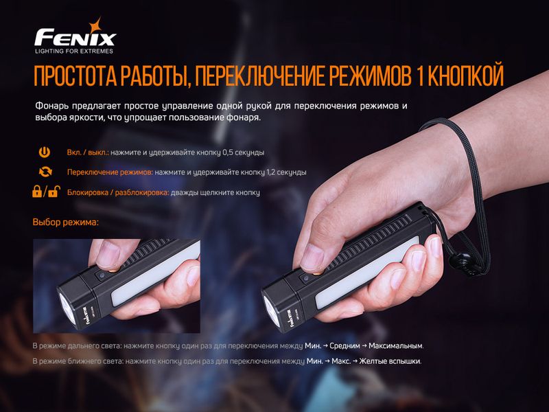 Мультиліхтар Fenix WT16R WT16R фото